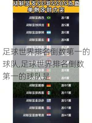足球世界排名倒数第一的球队,足球世界排名倒数第一的球队是