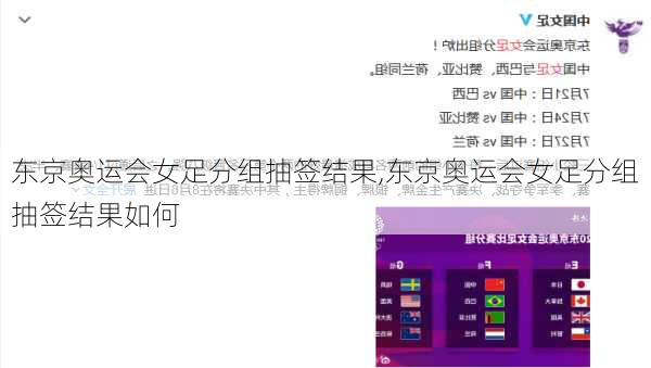 东京奥运会女足分组抽签结果,东京奥运会女足分组抽签结果如何