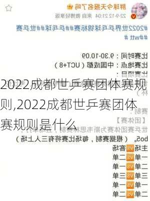 2022成都世乒赛团体赛规则,2022成都世乒赛团体赛规则是什么