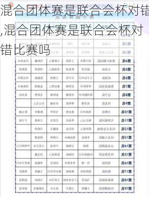 混合团体赛是联合会杯对错,混合团体赛是联合会杯对错比赛吗
