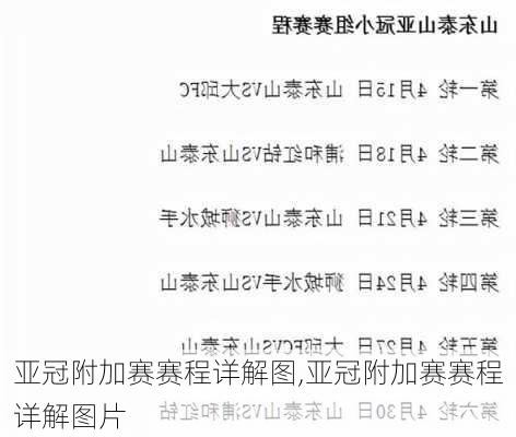 亚冠附加赛赛程详解图,亚冠附加赛赛程详解图片