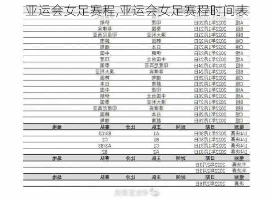 亚运会女足赛程,亚运会女足赛程时间表
