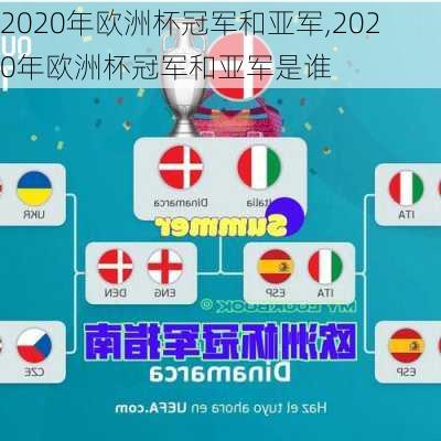 2020年欧洲杯冠军和亚军,2020年欧洲杯冠军和亚军是谁