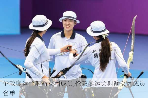 伦敦奥运会射箭女团成员,伦敦奥运会射箭女团成员名单