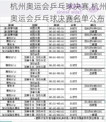 杭州奥运会乒乓球决赛,杭州奥运会乒乓球决赛名单公布
