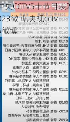 中央CCTV5十节目表2023微博,央视cctv5微博