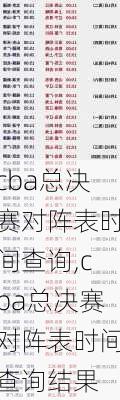 cba总决赛对阵表时间查询,cba总决赛对阵表时间查询结果