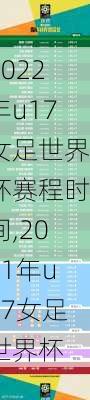 2022年u17女足世界杯赛程时间,2021年u17女足世界杯