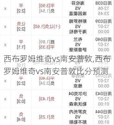 西布罗姆维奇vs南安普敦,西布罗姆维奇vs南安普敦比分预测