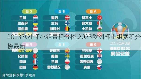 2023欧洲杯小组赛积分榜,2023欧洲杯小组赛积分榜最新