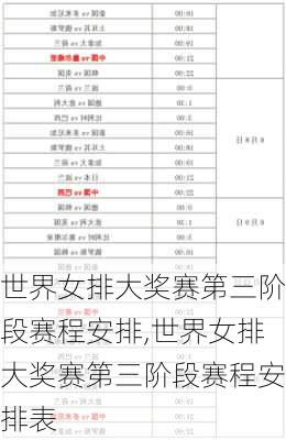世界女排大奖赛第三阶段赛程安排,世界女排大奖赛第三阶段赛程安排表