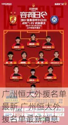 广州恒大外援名单最新,广州恒大外援名单最新消息
