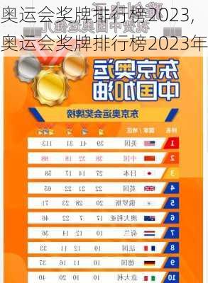 奥运会奖牌排行榜2023,奥运会奖牌排行榜2023年