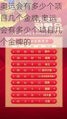 奥运会有多少个项目几个金牌,奥运会有多少个项目几个金牌的