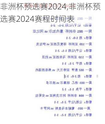非洲杯预选赛2024,非洲杯预选赛2024赛程时间表