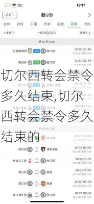 切尔西转会禁令多久结束,切尔西转会禁令多久结束的