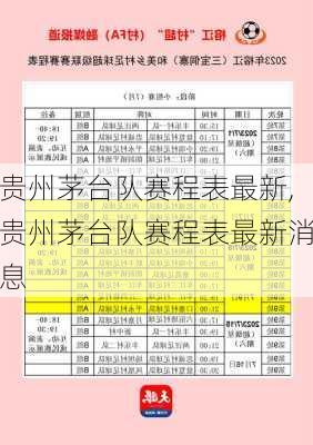 贵州茅台队赛程表最新,贵州茅台队赛程表最新消息