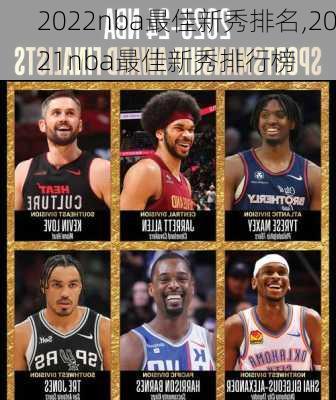 2022nba最佳新秀排名,2021nba最佳新秀排行榜