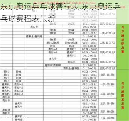 东京奥运乒乓球赛程表,东京奥运乒乓球赛程表最新