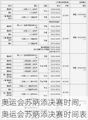奥运会苏炳添决赛时间,奥运会苏炳添决赛时间表
