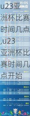 u23亚洲杯比赛时间几点,u23亚洲杯比赛时间几点开始