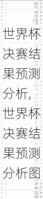 世界杯决赛结果预测分析,世界杯决赛结果预测分析图