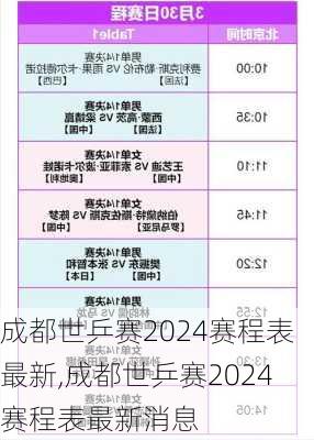 成都世乒赛2024赛程表最新,成都世乒赛2024赛程表最新消息