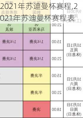 2021年苏迪曼杯赛程,2021年苏迪曼杯赛程表