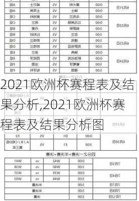 2021欧洲杯赛程表及结果分析,2021欧洲杯赛程表及结果分析图