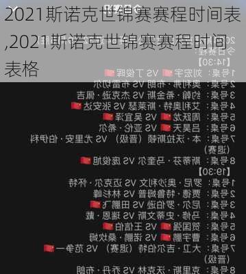 2021斯诺克世锦赛赛程时间表,2021斯诺克世锦赛赛程时间表格