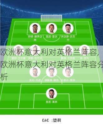欧洲杯意大利对英格兰阵容,欧洲杯意大利对英格兰阵容分析