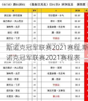 斯诺克冠军联赛2021赛程,斯诺克冠军联赛2021赛程表