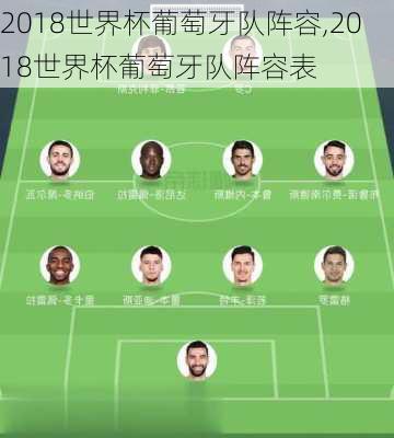 2018世界杯葡萄牙队阵容,2018世界杯葡萄牙队阵容表