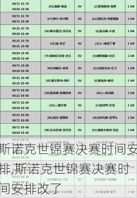 斯诺克世锦赛决赛时间安排,斯诺克世锦赛决赛时间安排改了