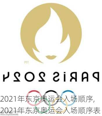 2021年东京奥运会入场顺序,2021年东京奥运会入场顺序表