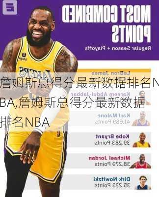 詹姆斯总得分最新数据排名NBA,詹姆斯总得分最新数据排名NBA