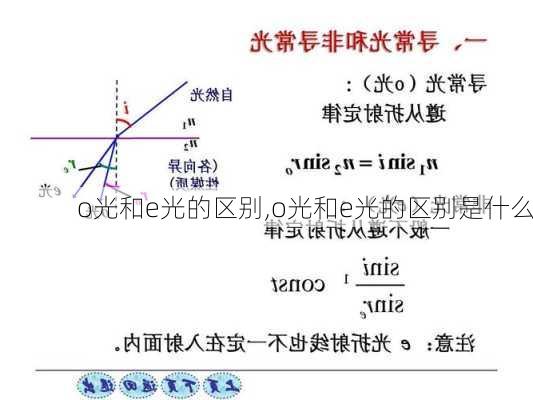 o光和e光的区别,o光和e光的区别是什么