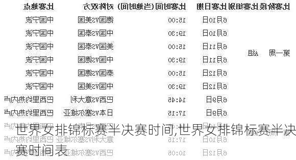世界女排锦标赛半决赛时间,世界女排锦标赛半决赛时间表