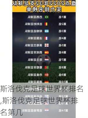斯洛伐克足球世界杯排名,斯洛伐克足球世界杯排名第几