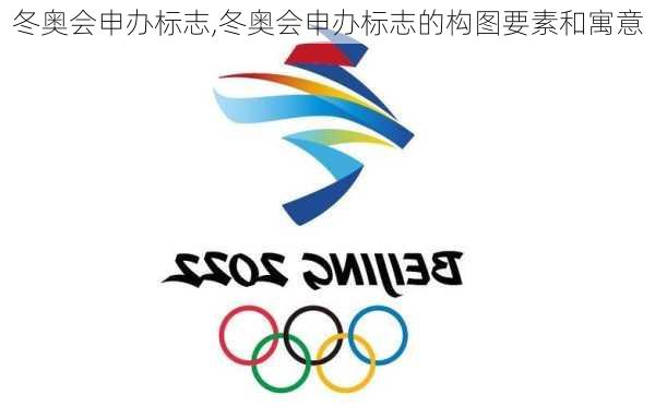 冬奥会申办标志,冬奥会申办标志的构图要素和寓意