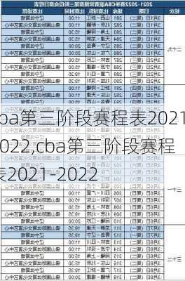 cba第三阶段赛程表20212022,cba第三阶段赛程表2021-2022