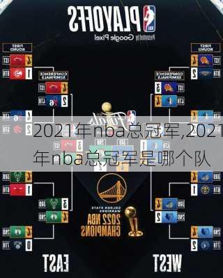 2021年nba总冠军,2021年nba总冠军是哪个队