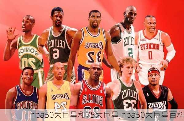 nba50大巨星和75大巨星,nba50大巨星百科