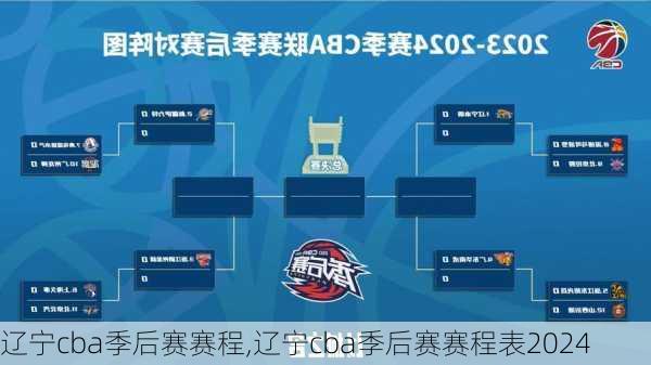 辽宁cba季后赛赛程,辽宁cba季后赛赛程表2024