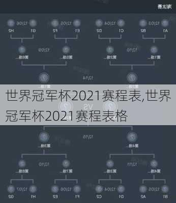 世界冠军杯2021赛程表,世界冠军杯2021赛程表格