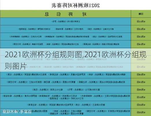 2021欧洲杯分组规则图,2021欧洲杯分组规则图片