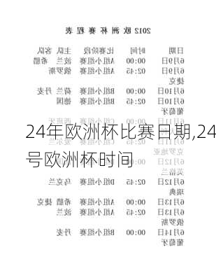 24年欧洲杯比赛日期,24号欧洲杯时间