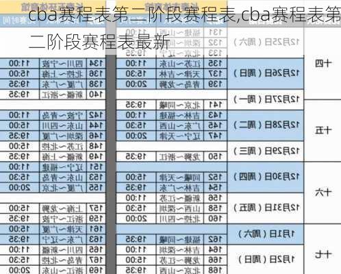 cba赛程表第二阶段赛程表,cba赛程表第二阶段赛程表最新