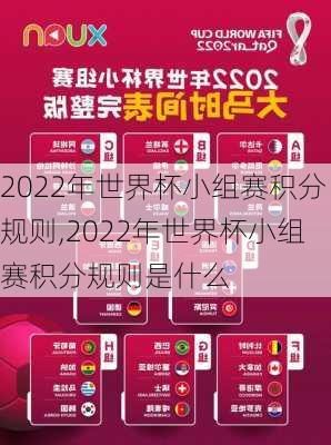 2022年世界杯小组赛积分规则,2022年世界杯小组赛积分规则是什么