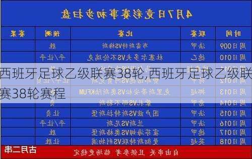 西班牙足球乙级联赛38轮,西班牙足球乙级联赛38轮赛程